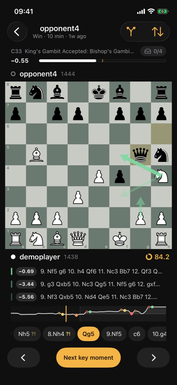 A key moment in a reviewed game, with the engine's preferred move drawn as an arrow