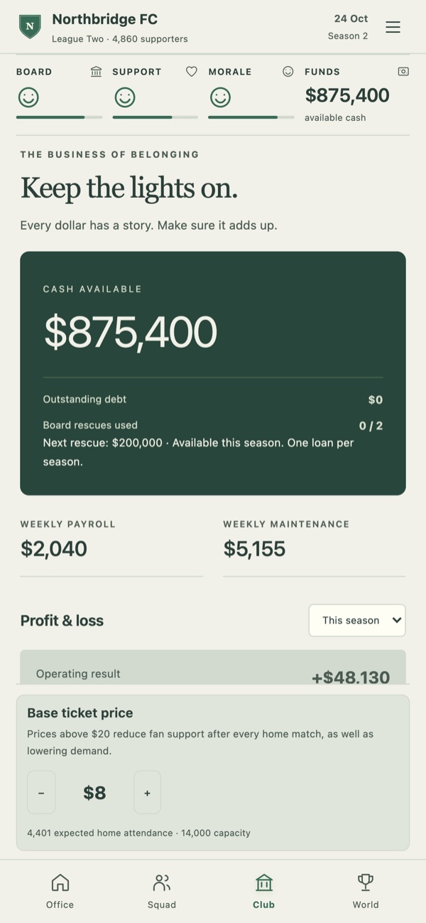 The season's finances