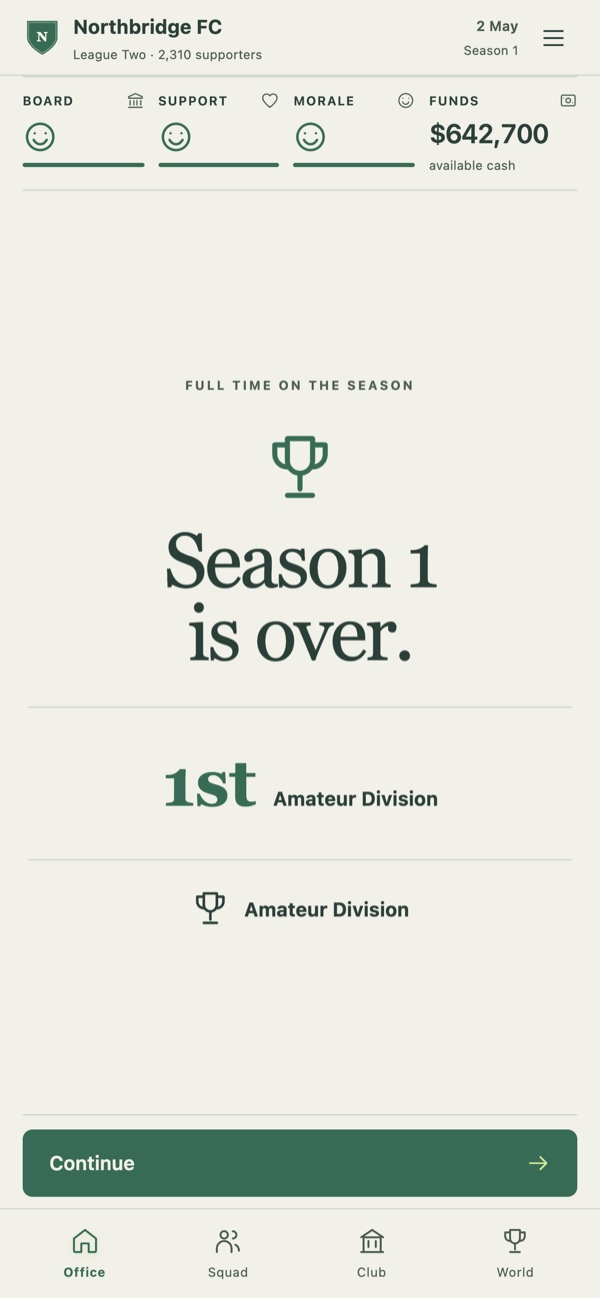 The end of a season