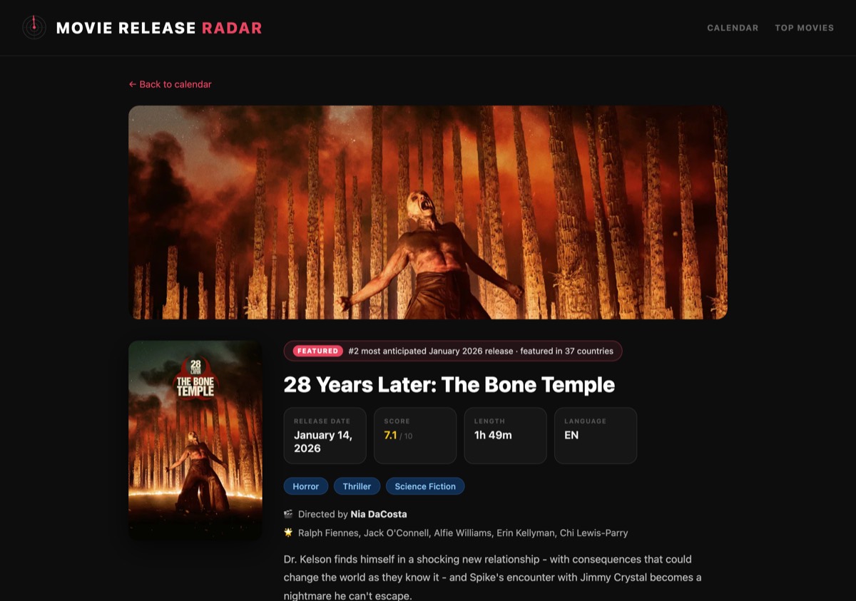 A film page with backdrop, poster, release date, score and cast