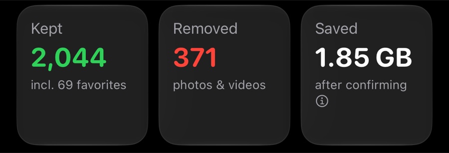 Kept, removed and saved totals